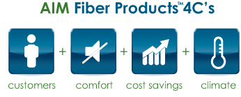 Aim Fiber Products 4c's