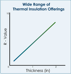 /_uploaded_files/customizable-thermal.jpg